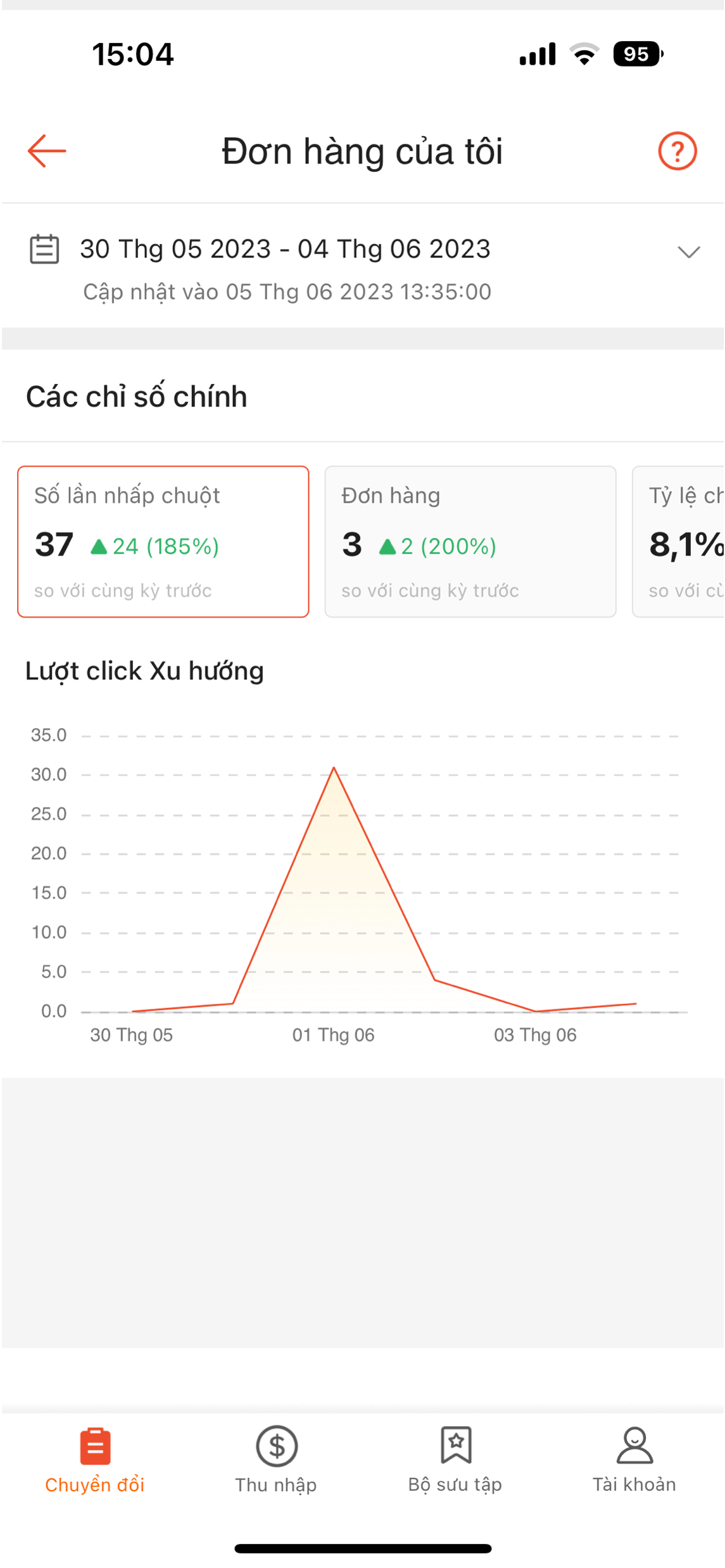 Cách xem báo cáo Tiếp Thị Liên Kết dành cho Người bán | Học viện Shopee ...